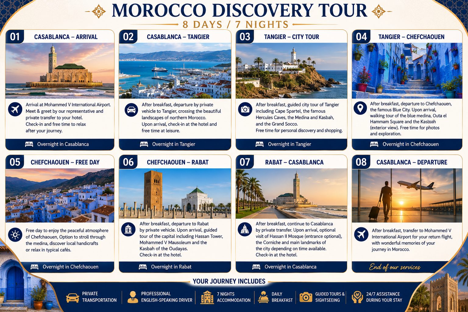 MOROCCO NORTHERN DISCOVERY TOUR 8 DAYS - 7 NIGHTS